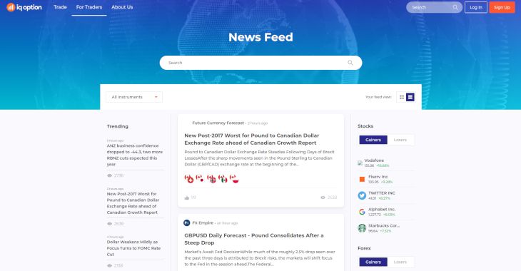 IQoption news feed