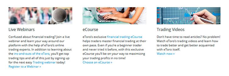 eToro trading academy
