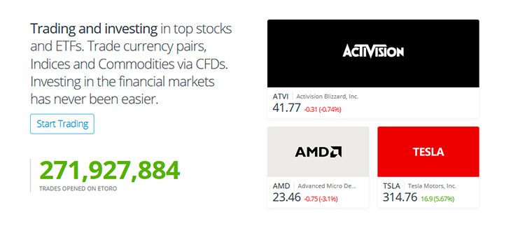 eToro aset untuk trading