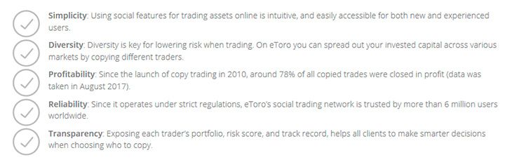 eToro Social Trading