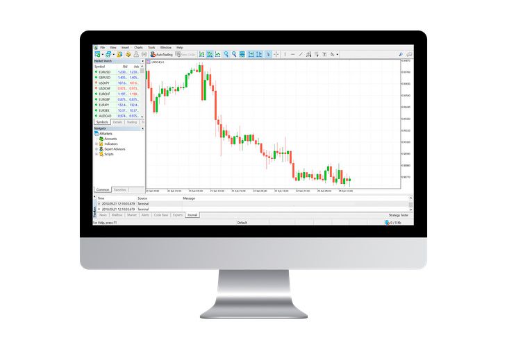 MetaTrader