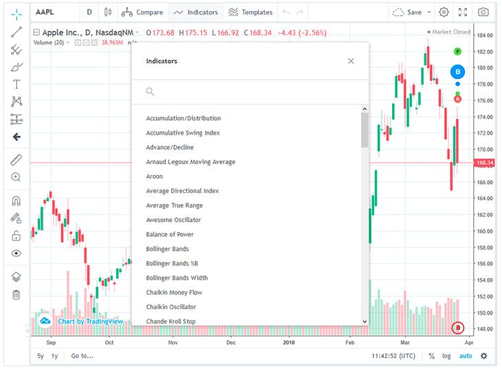 getting started with forex trading using python read online