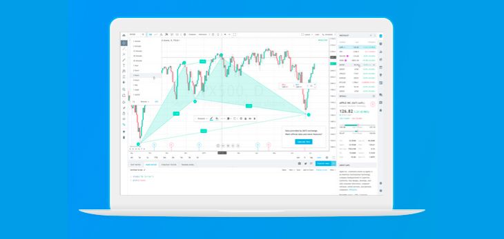 Indikator forex terbaik