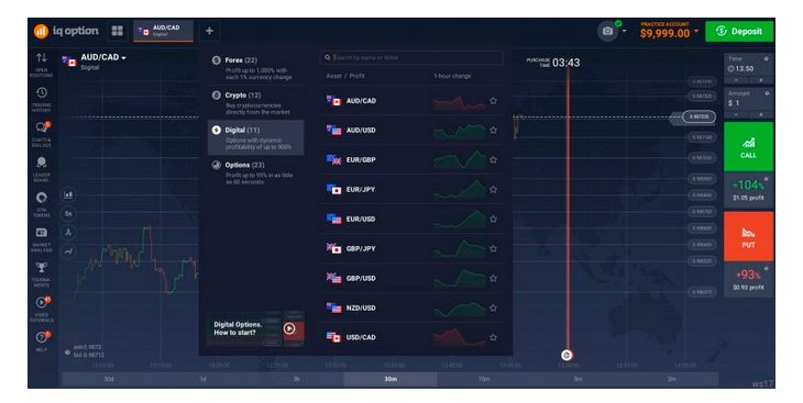 How to trade digital options