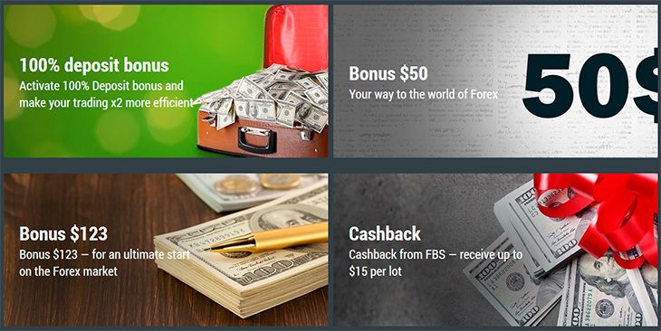 FBS Forex bonus