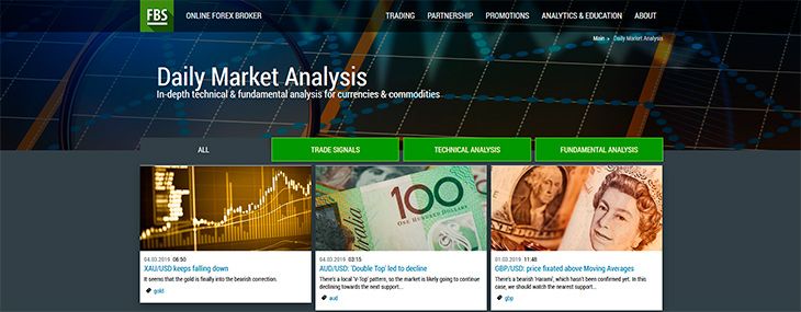 FBS Forex analysis