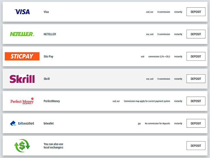 Payment methods