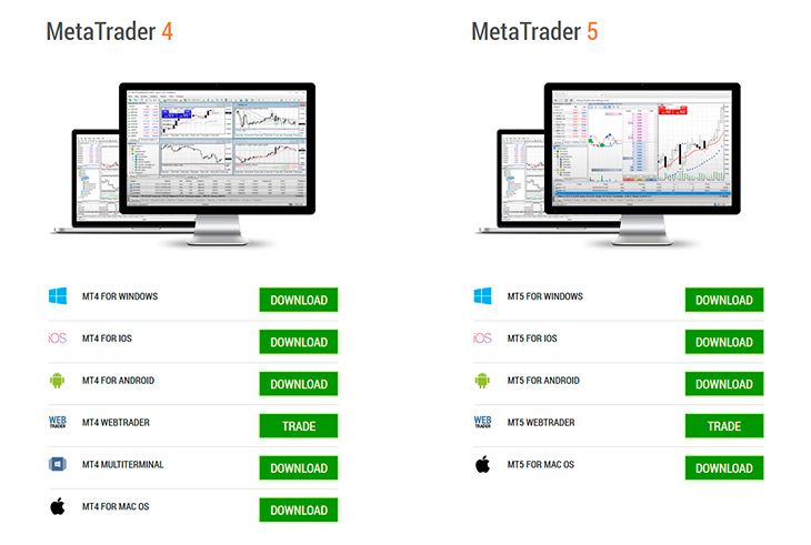 download metatrader 4 for windows 10 64 bit