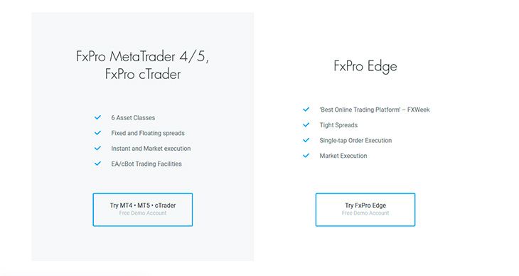 Trading platform