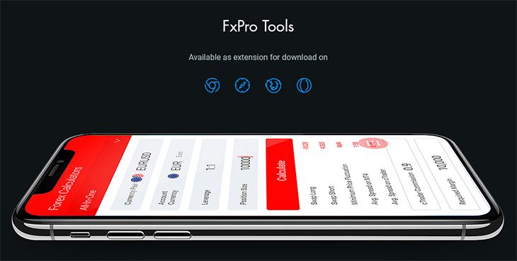 FxPro Tools