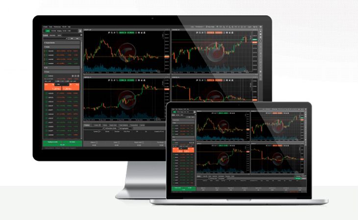 ICMarkets Ctrader