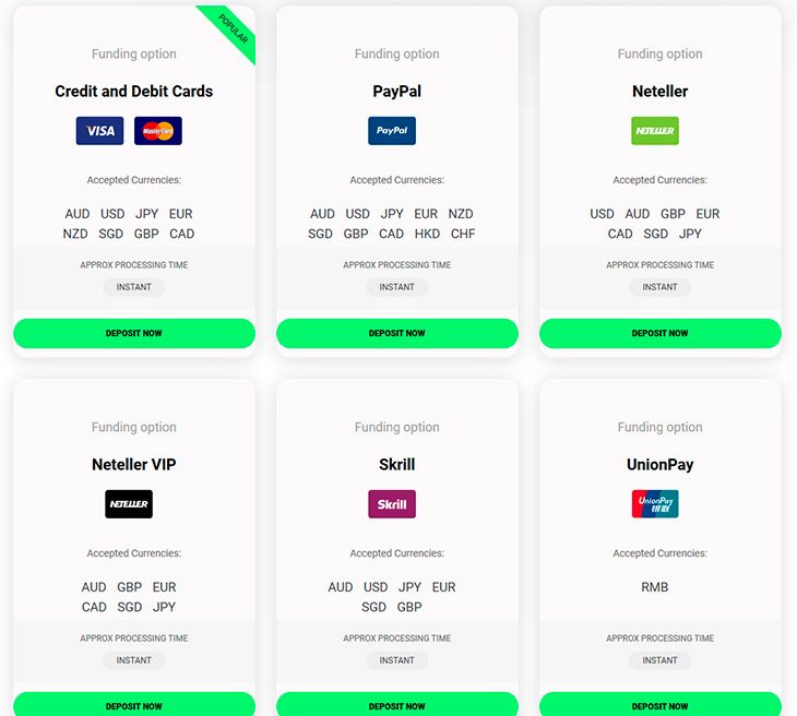 IC Markets paymet methods