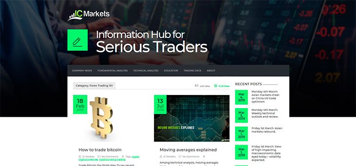 ICMarkets information hub