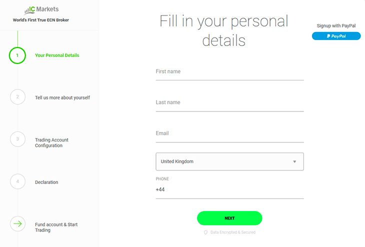 IC Markets registration