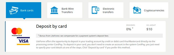 Deposit by card