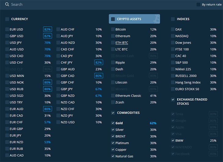 Olymp Trade Review 2019 Is It Reliable Trading Platform Or Scam - 