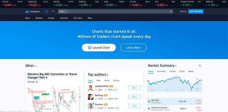 Tradingview main page