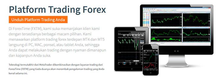 FXTM Platform Trading