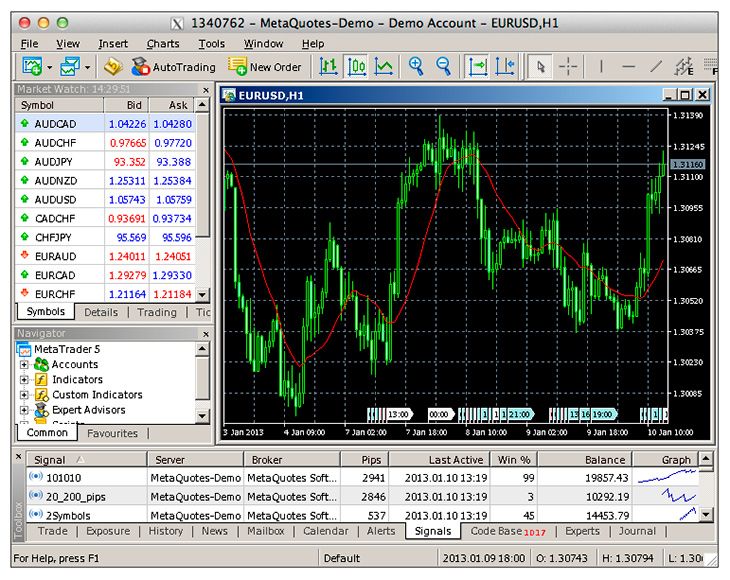 Как установить metatrader 4 на mac os