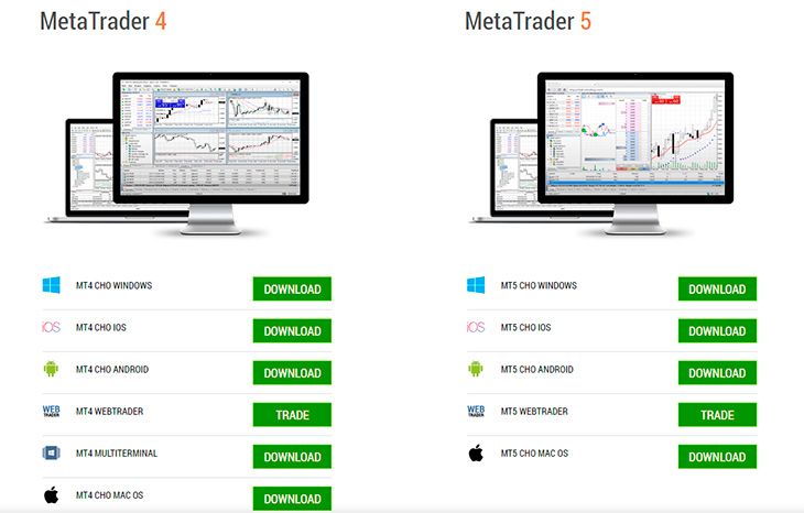 Nền tảng giao dịch FBS Forex