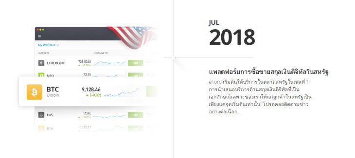 Etoro thailand
