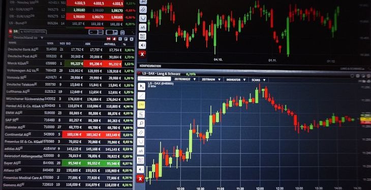 Forex Trading In India – Fast Scalping Forex Hedge Fund