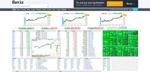 best free stock charting software