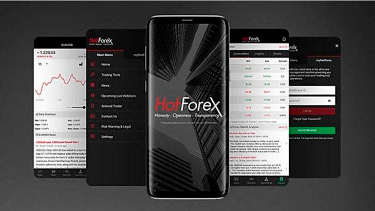HotForex app