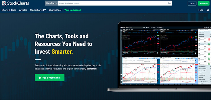 StockCharts.com