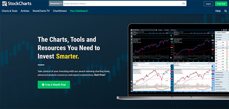 Stock Charting Platforms