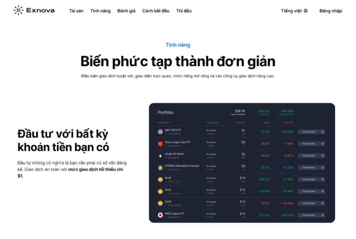 Các sản phẩm tài chính